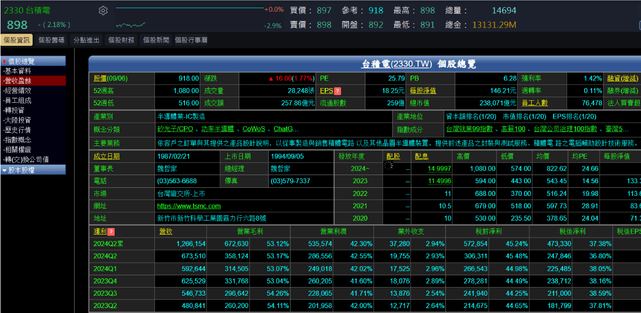 康和軟體