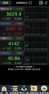 黃金期貨、黃金現貨即時報價