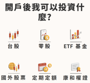 康和期貨證券開戶找劉信源